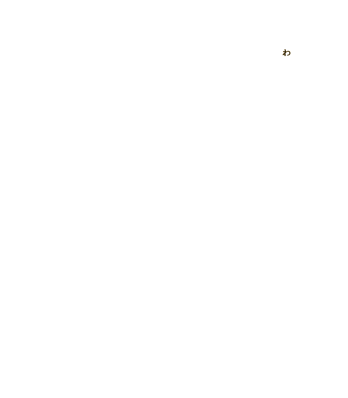 わ