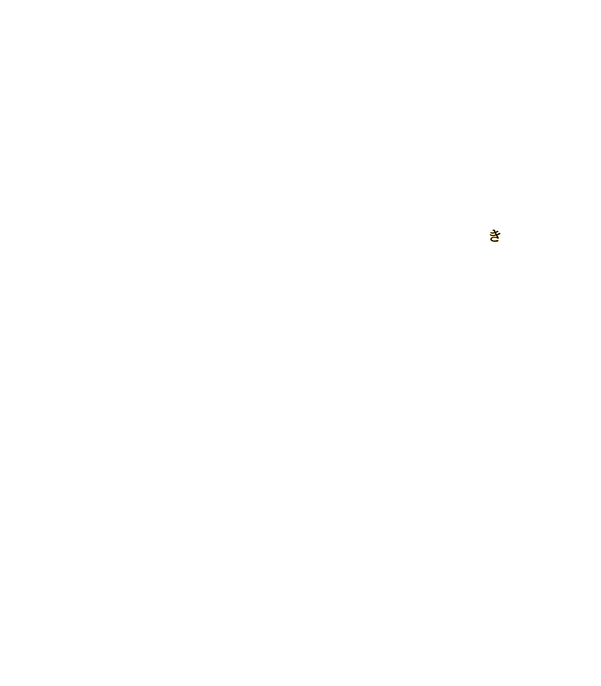 き